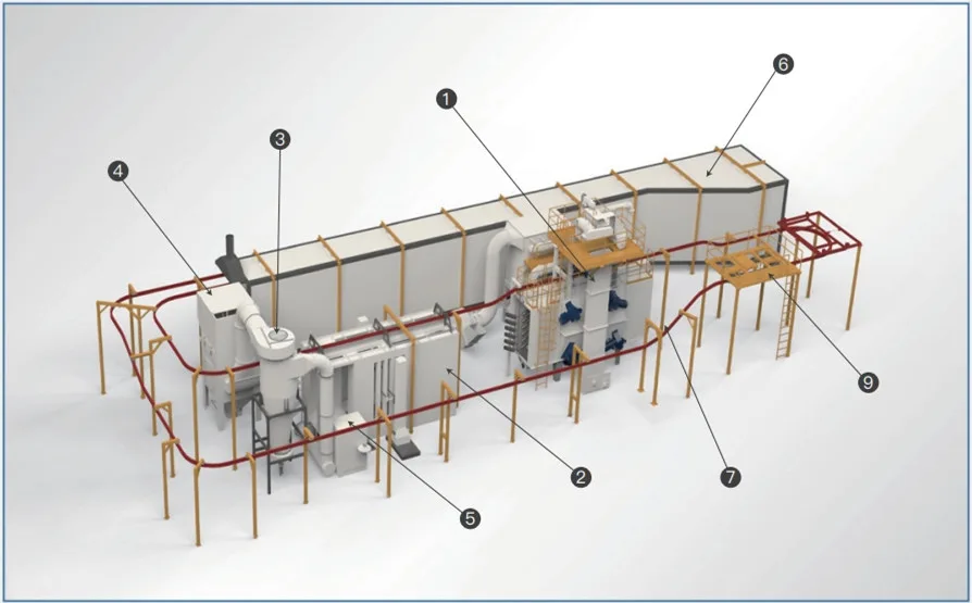 Automatic Powder Coating Line design 3D model-1