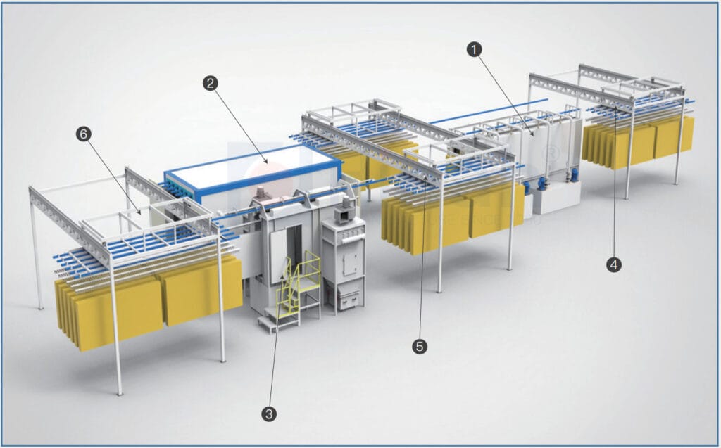 Manual Powder Coating Line (6)