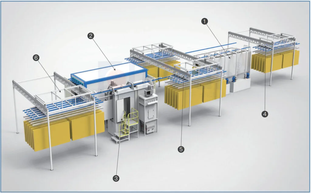 Manual Powder Coating Line (6)