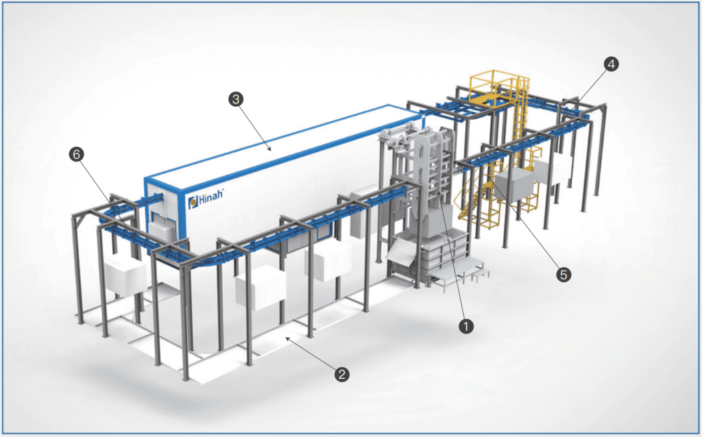 automatic liquid dipping line (8)