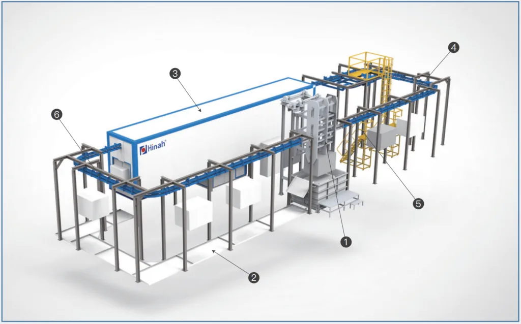 automatic liquid dipping line (8)