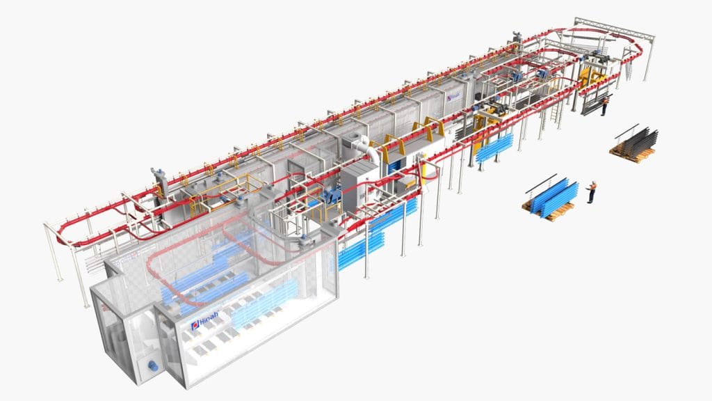 Key Powder Line Manual Powder Coating Line for Large-scale Steel Structure - Powder ...