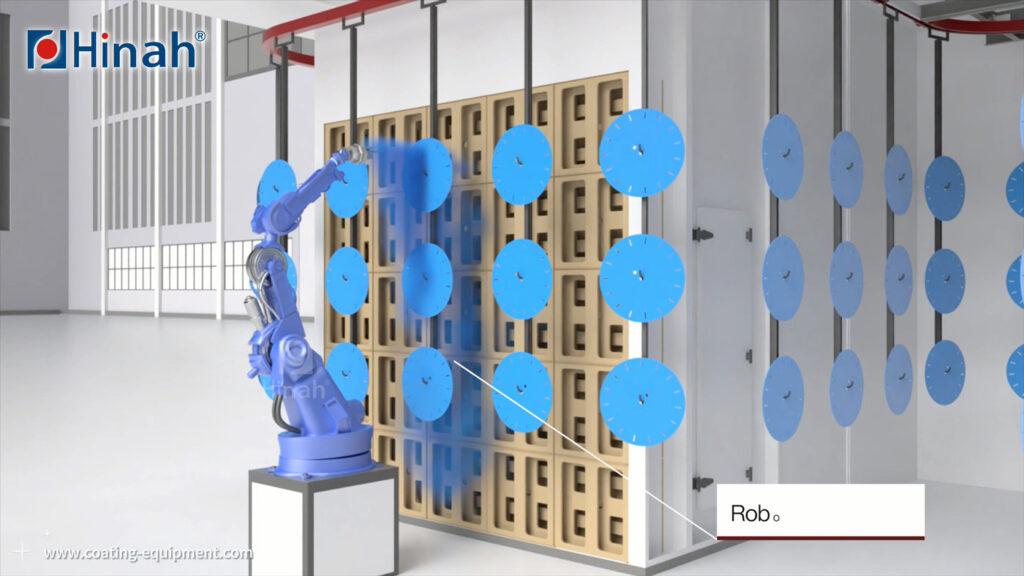 powder coating robot arm_2